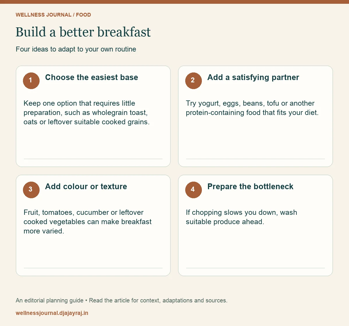 Four practical steps: Choose the easiest base; Add a satisfying partner; Add colour or texture; Prepare the bottleneck.