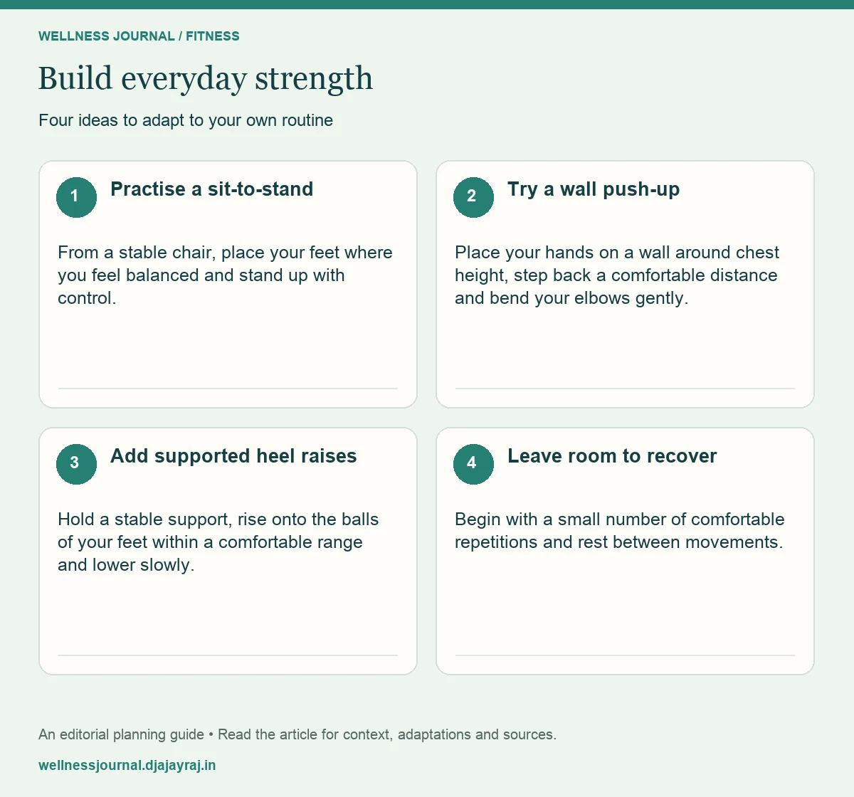 Four practical steps: Practise a sit-to-stand; Try a wall push-up; Add supported heel raises; Leave room to recover.