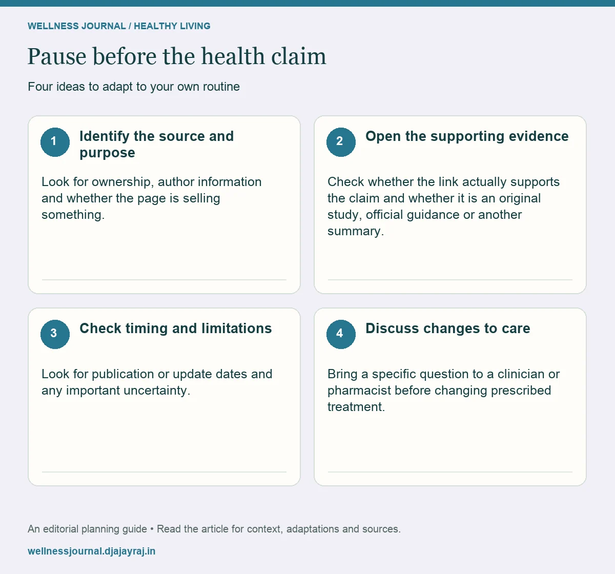 Four practical steps: Identify the source and purpose; Open the supporting evidence; Check timing and limitations; Discuss changes to care.