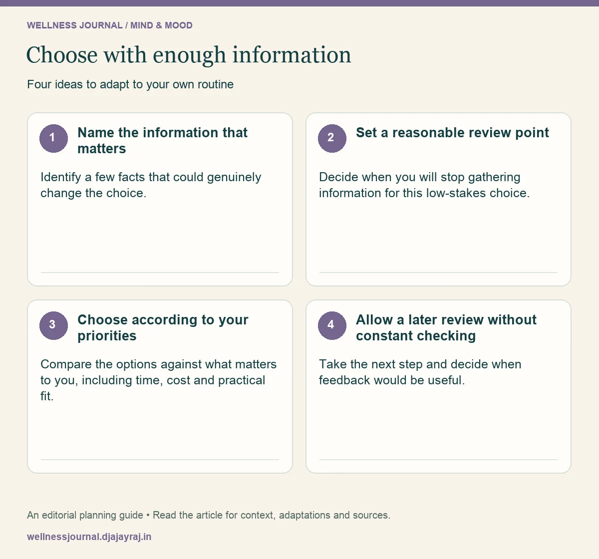 Four practical steps: Name the information that matters; Set a reasonable review point; Choose according to your priorities; Allow a later review without constant checking.