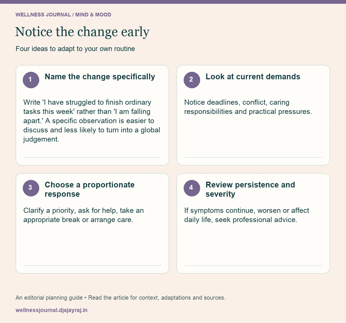 Four practical steps: Name the change specifically; Look at current demands; Choose a proportionate response; Review persistence and severity.