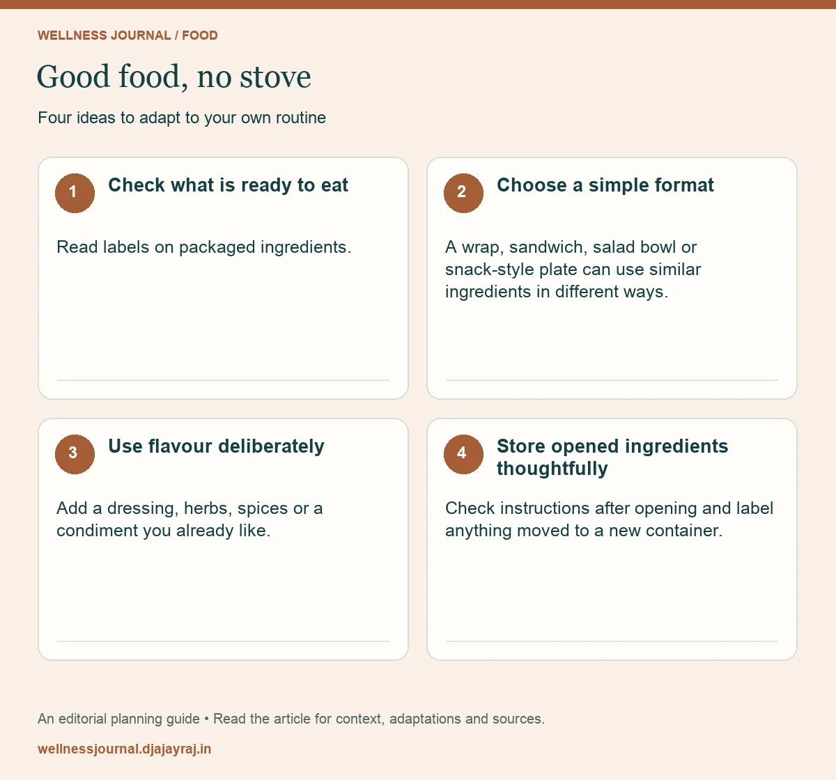 Four practical steps: Check what is ready to eat; Choose a simple format; Use flavour deliberately; Store opened ingredients thoughtfully.