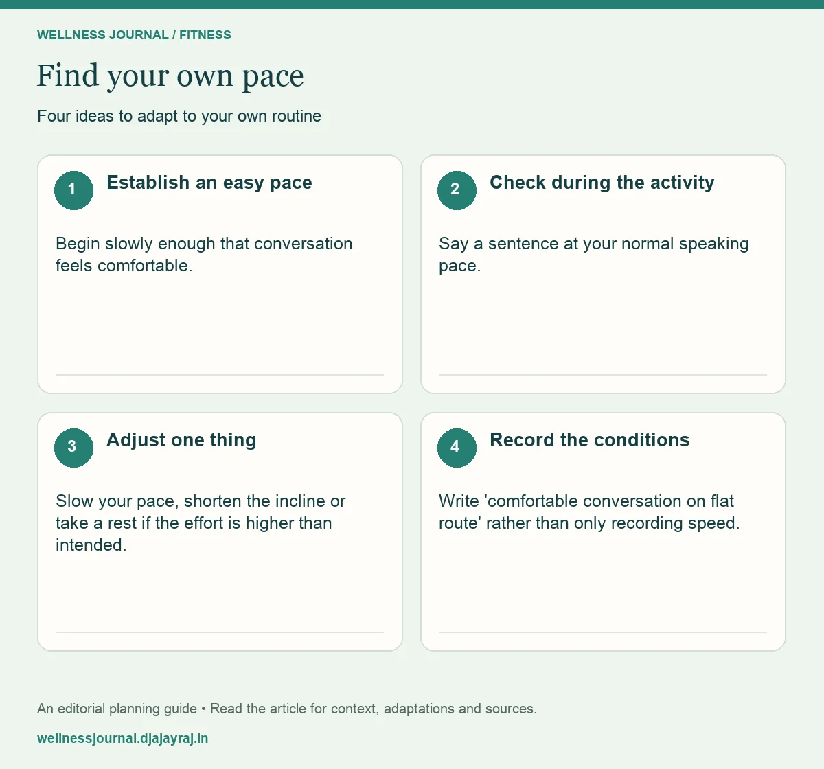 Four practical steps: Establish an easy pace; Check during the activity; Adjust one thing; Record the conditions.