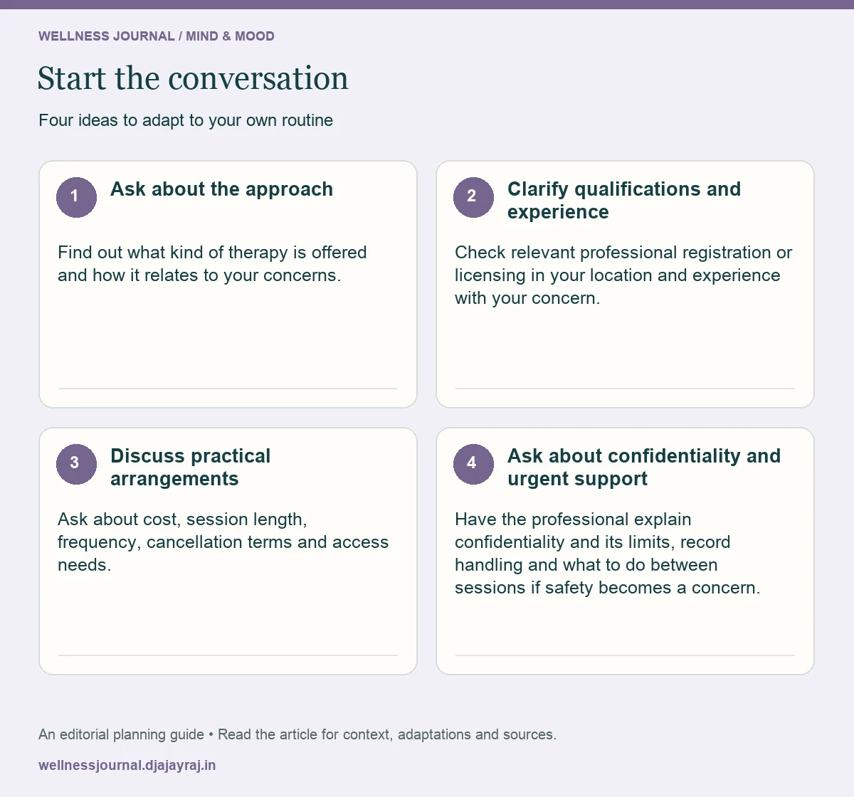Four practical steps: Ask about the approach; Clarify qualifications and experience; Discuss practical arrangements; Ask about confidentiality and urgent support.