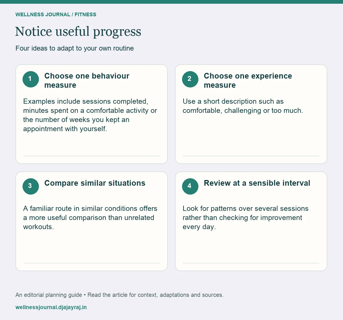 Four practical steps: Choose one behaviour measure; Choose one experience measure; Compare similar situations; Review at a sensible interval.
