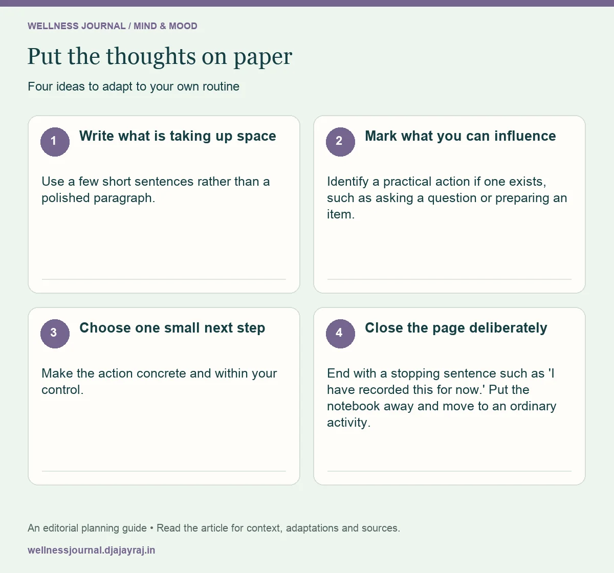 Four practical steps: Write what is taking up space; Mark what you can influence; Choose one small next step; Close the page deliberately.