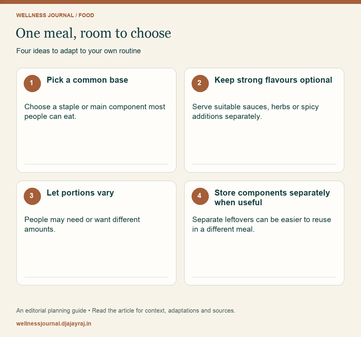 Four practical steps: Pick a common base; Keep strong flavours optional; Let portions vary; Store components separately when useful.