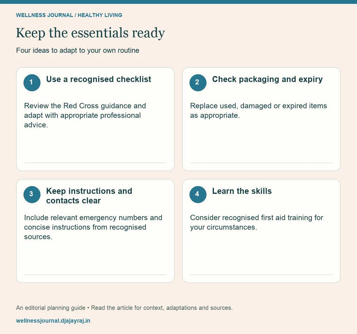 Four practical steps: Use a recognised checklist; Check packaging and expiry; Keep instructions and contacts clear; Learn the skills.