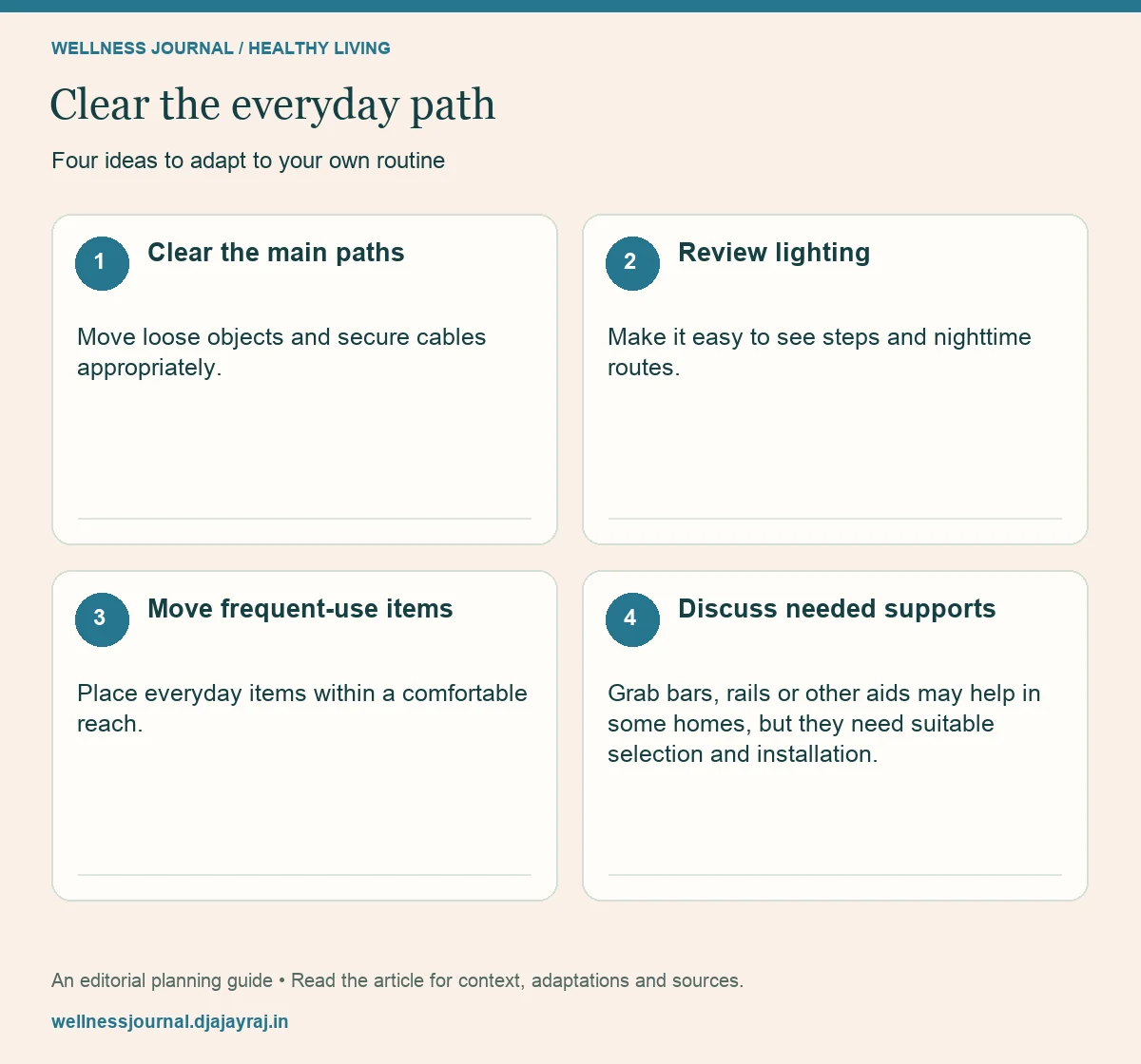 Four practical steps: Clear the main paths; Review lighting; Move frequent-use items; Discuss needed supports.