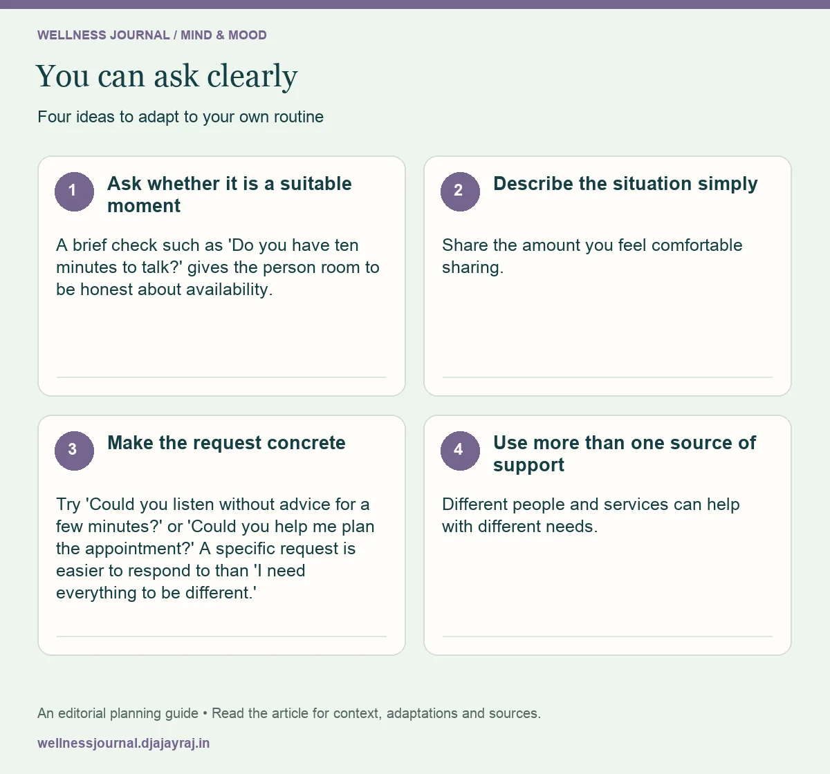 Four practical steps: Ask whether it is a suitable moment; Describe the situation simply; Make the request concrete; Use more than one source of support.