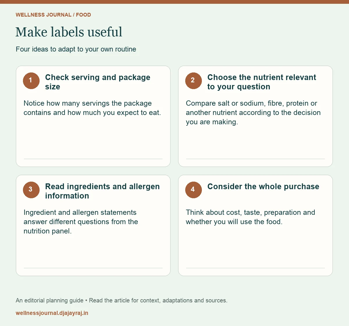 Four practical steps: Check serving and package size; Choose the nutrient relevant to your question; Read ingredients and allergen information; Consider the whole purchase.