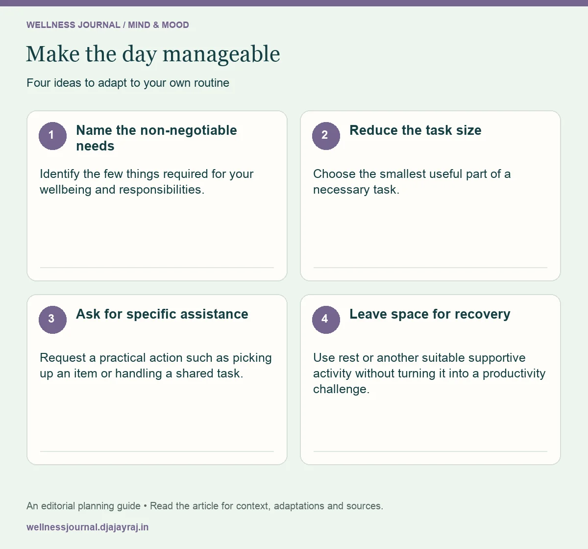 Four practical steps: Name the non-negotiable needs; Reduce the task size; Ask for specific assistance; Leave space for recovery.