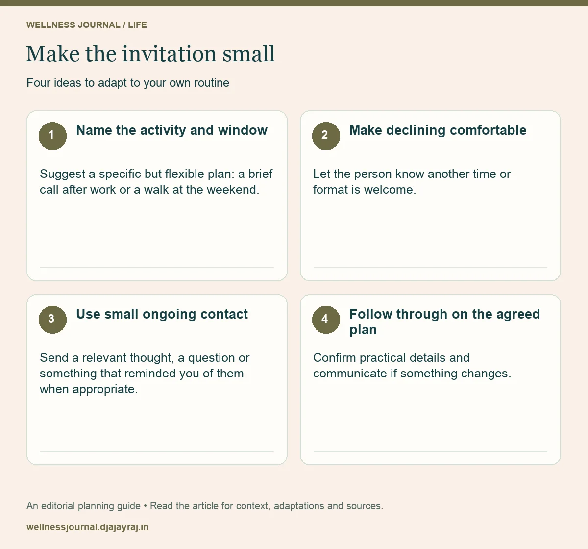 Four practical steps: Name the activity and window; Make declining comfortable; Use small ongoing contact; Follow through on the agreed plan.