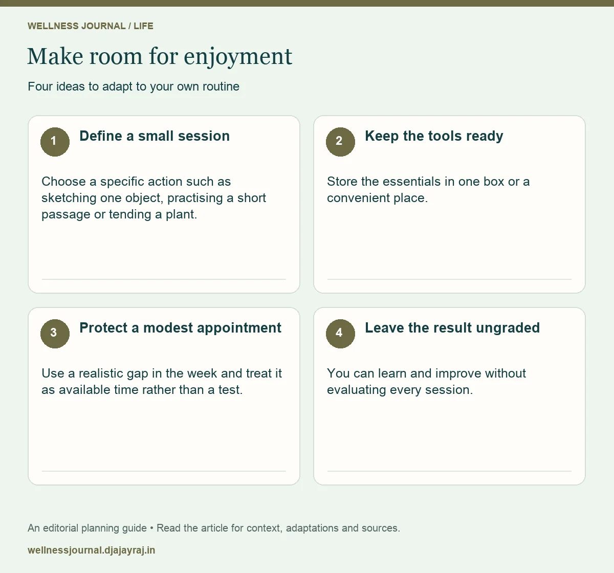 Four practical steps: Define a small session; Keep the tools ready; Protect a modest appointment; Leave the result ungraded.