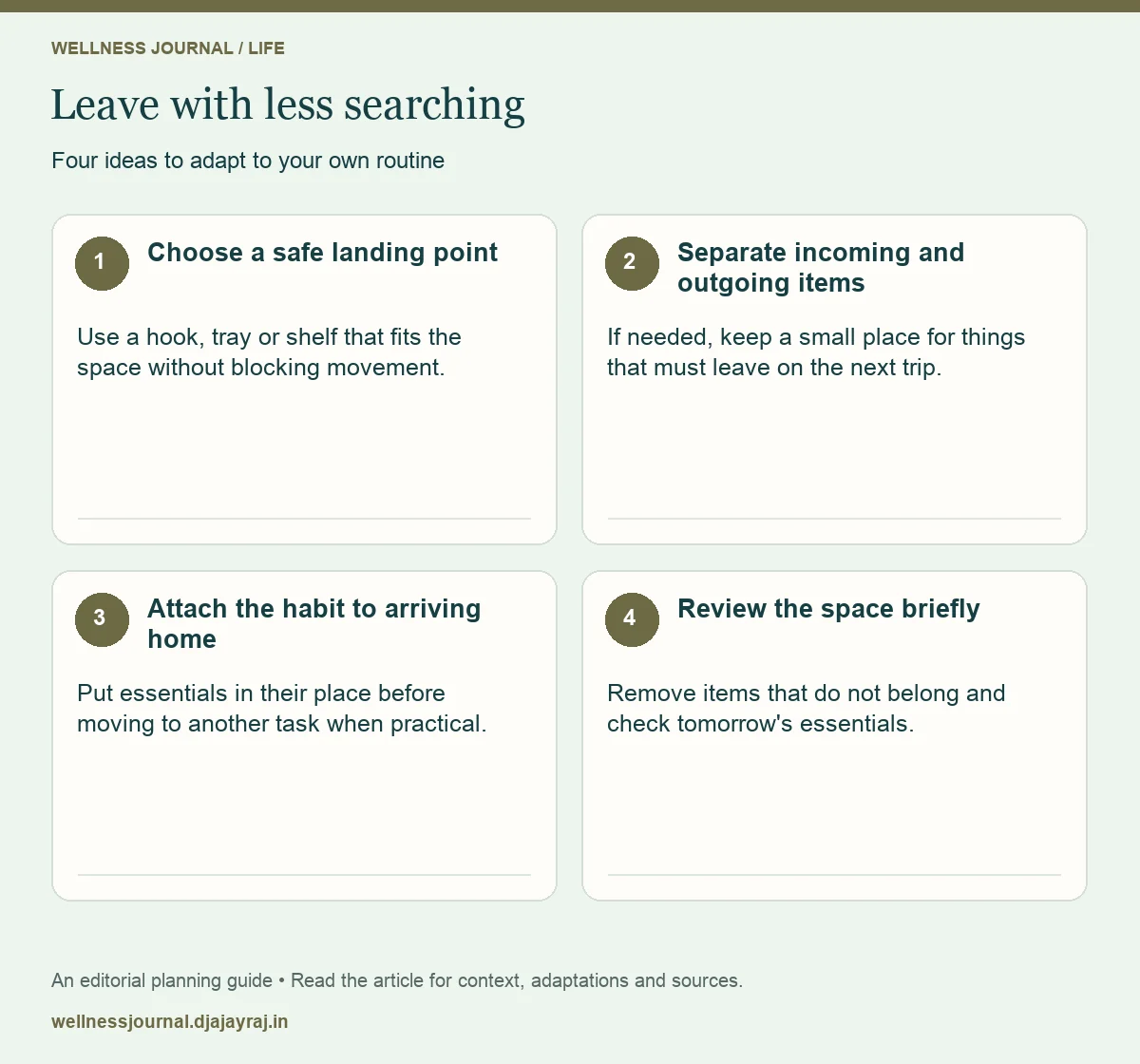 Four practical steps: Choose a safe landing point; Separate incoming and outgoing items; Attach the habit to arriving home; Review the space briefly.