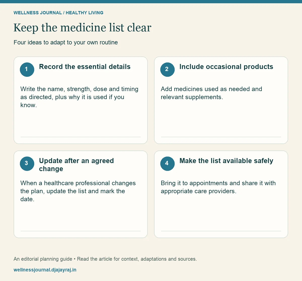 Four practical steps: Record the essential details; Include occasional products; Update after an agreed change; Make the list available safely.