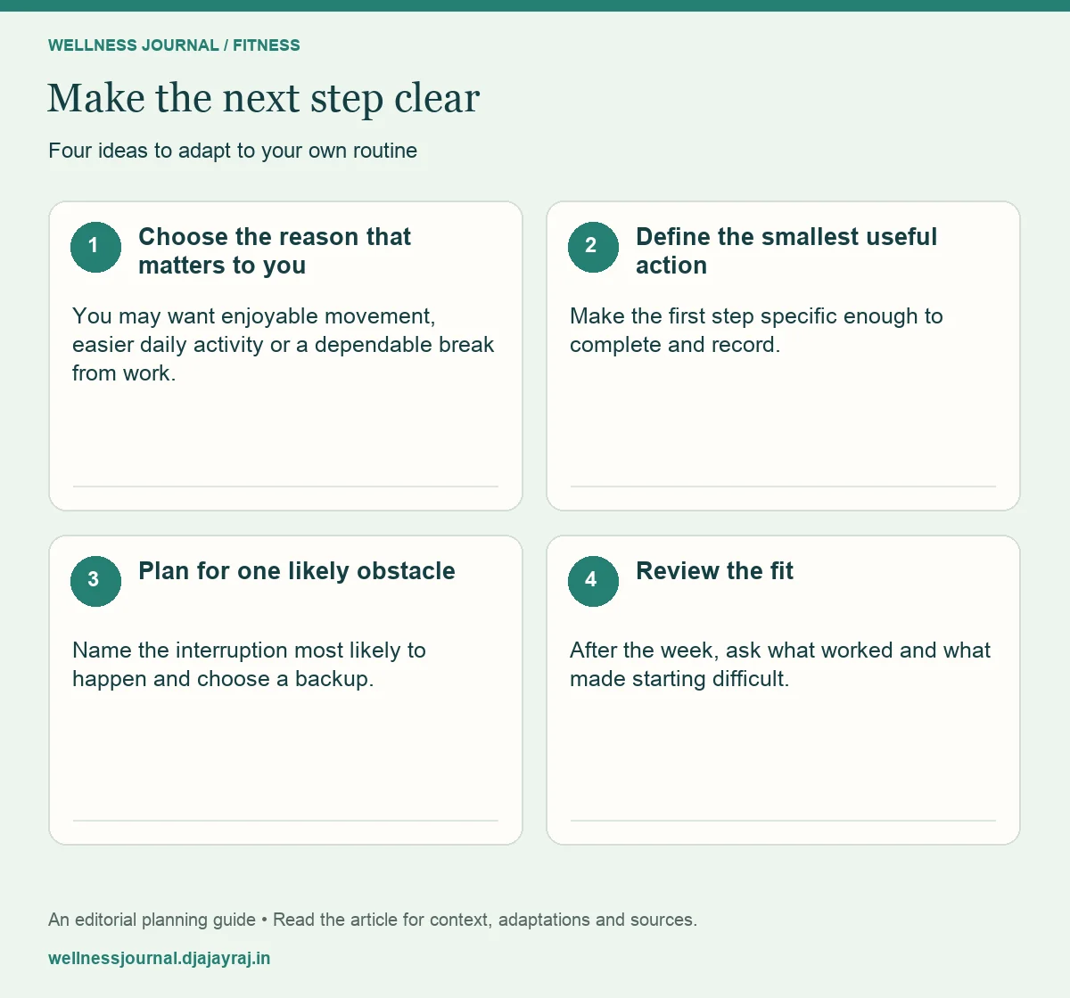 Four practical steps: Choose the reason that matters to you; Define the smallest useful action; Plan for one likely obstacle; Review the fit.