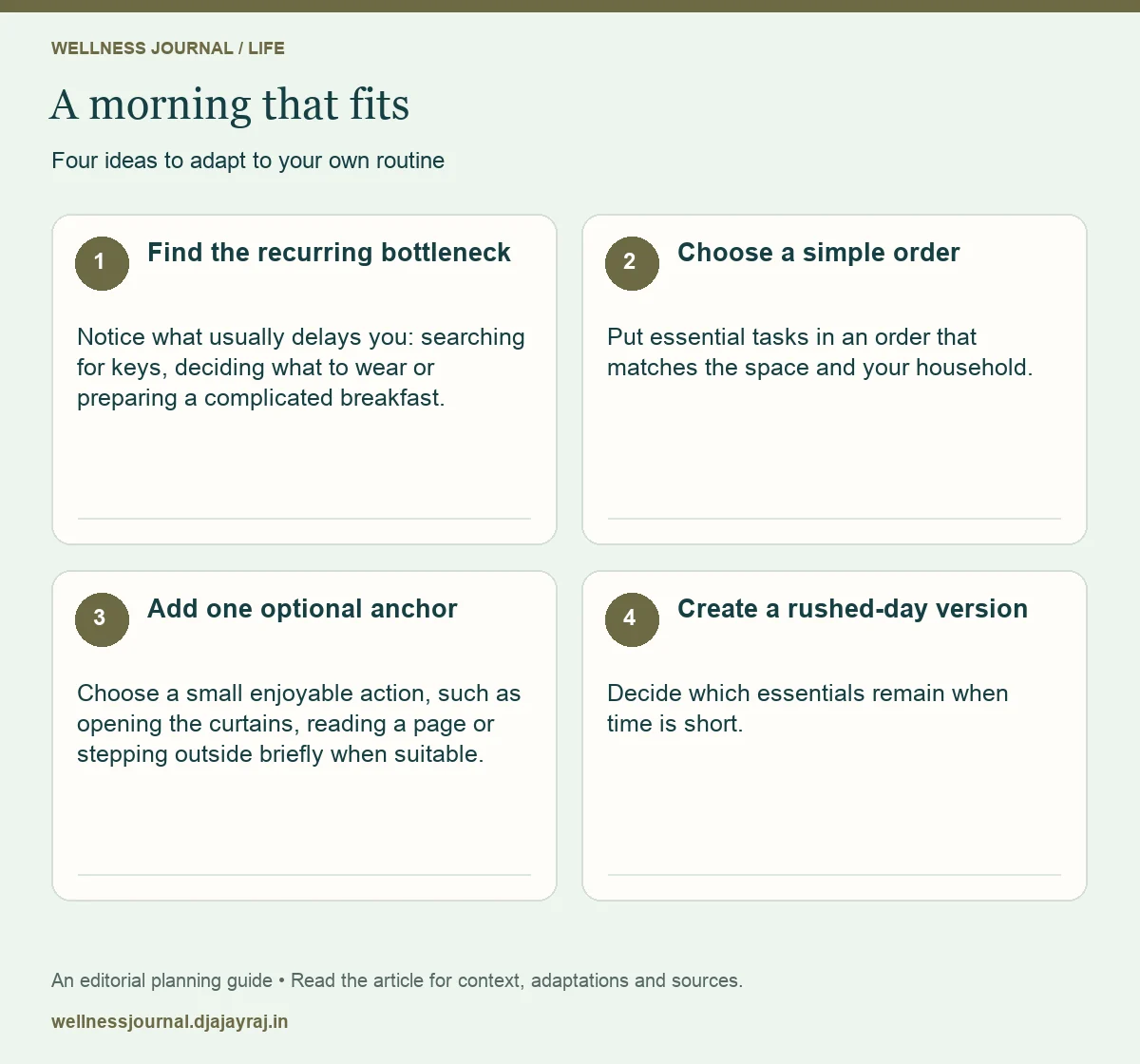 Four practical steps: Find the recurring bottleneck; Choose a simple order; Add one optional anchor; Create a rushed-day version.