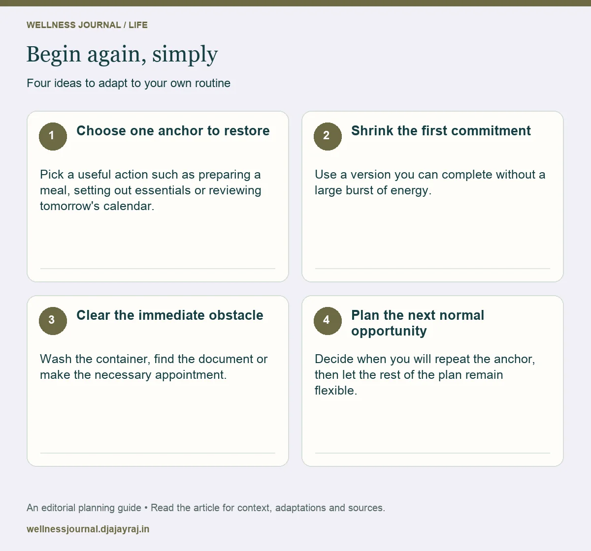 Four practical steps: Choose one anchor to restore; Shrink the first commitment; Clear the immediate obstacle; Plan the next normal opportunity.