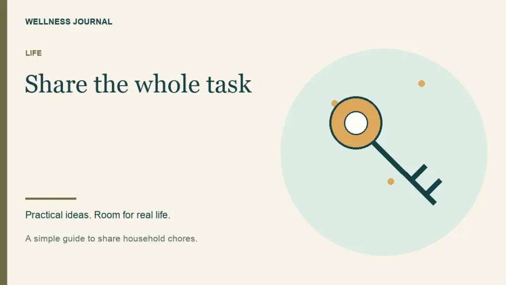 Illustrated guide: share the whole task.