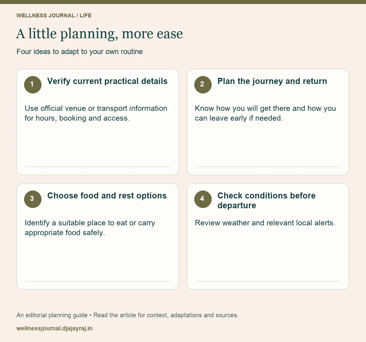 Four practical steps: Verify current practical details; Plan the journey and return; Choose food and rest options; Check conditions before departure.