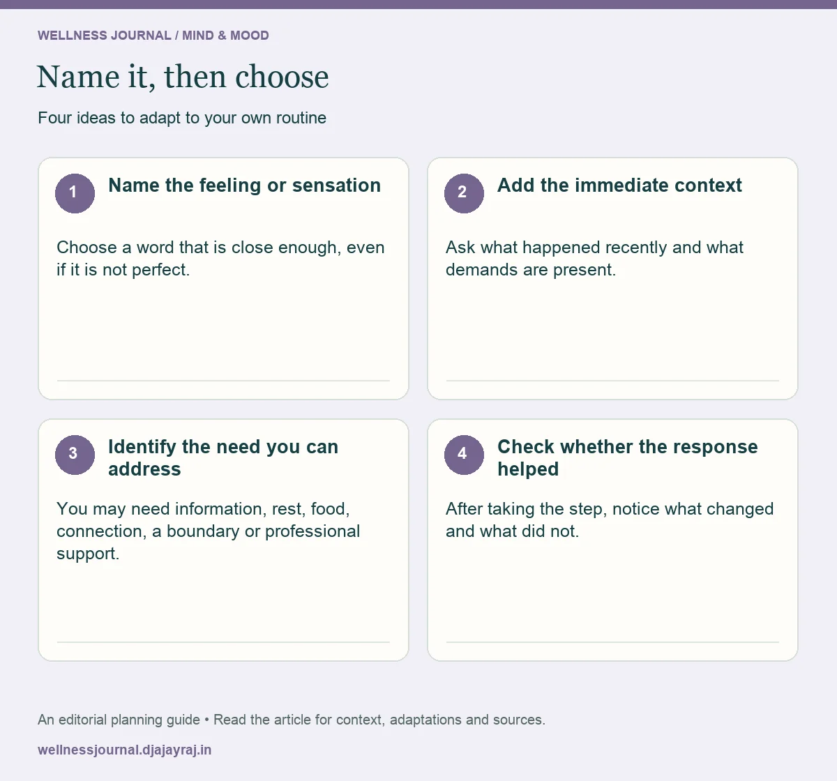 Four practical steps: Name the feeling or sensation; Add the immediate context; Identify the need you can address; Check whether the response helped.