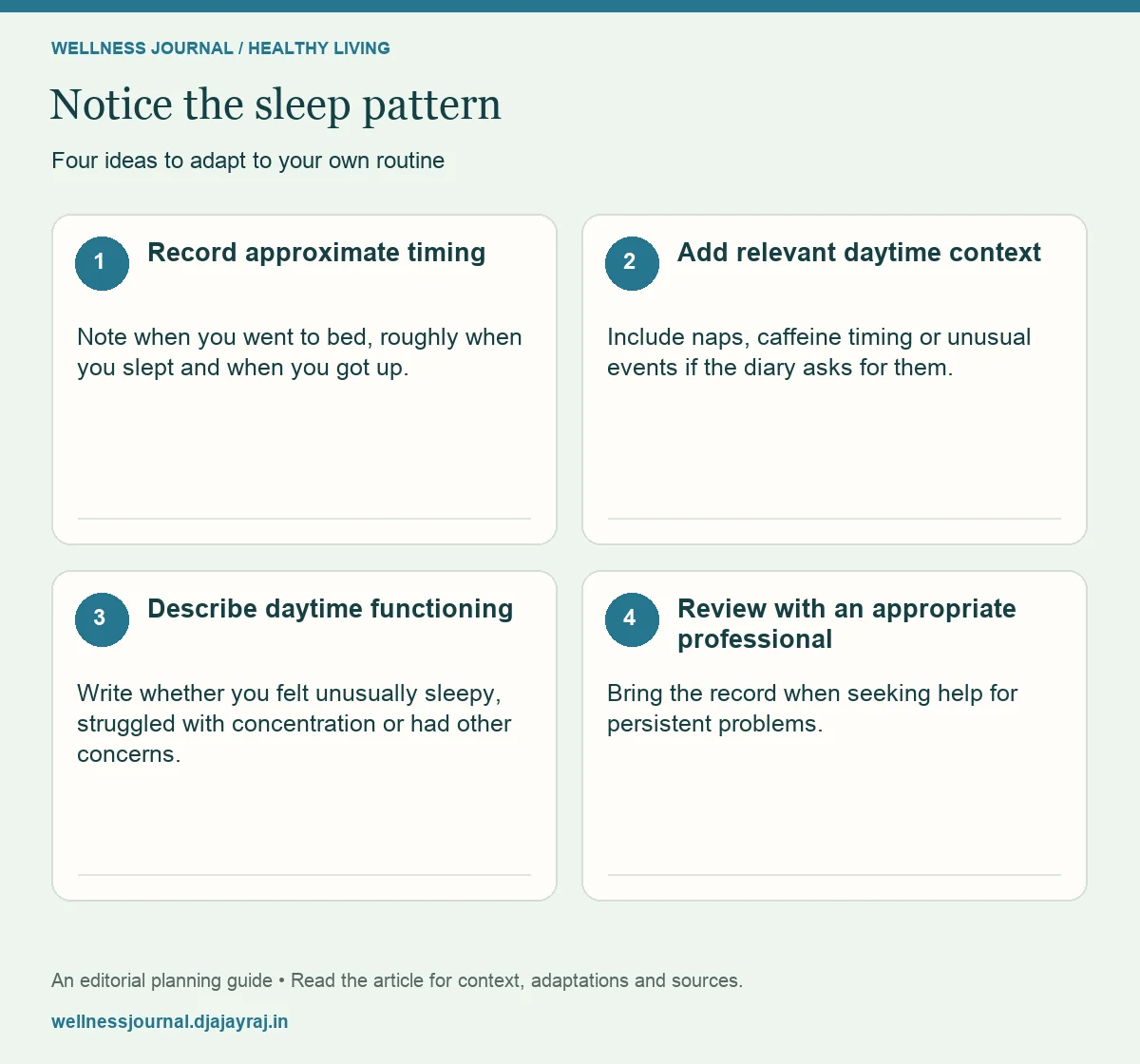 Four practical steps: Record approximate timing; Add relevant daytime context; Describe daytime functioning; Review with an appropriate professional.