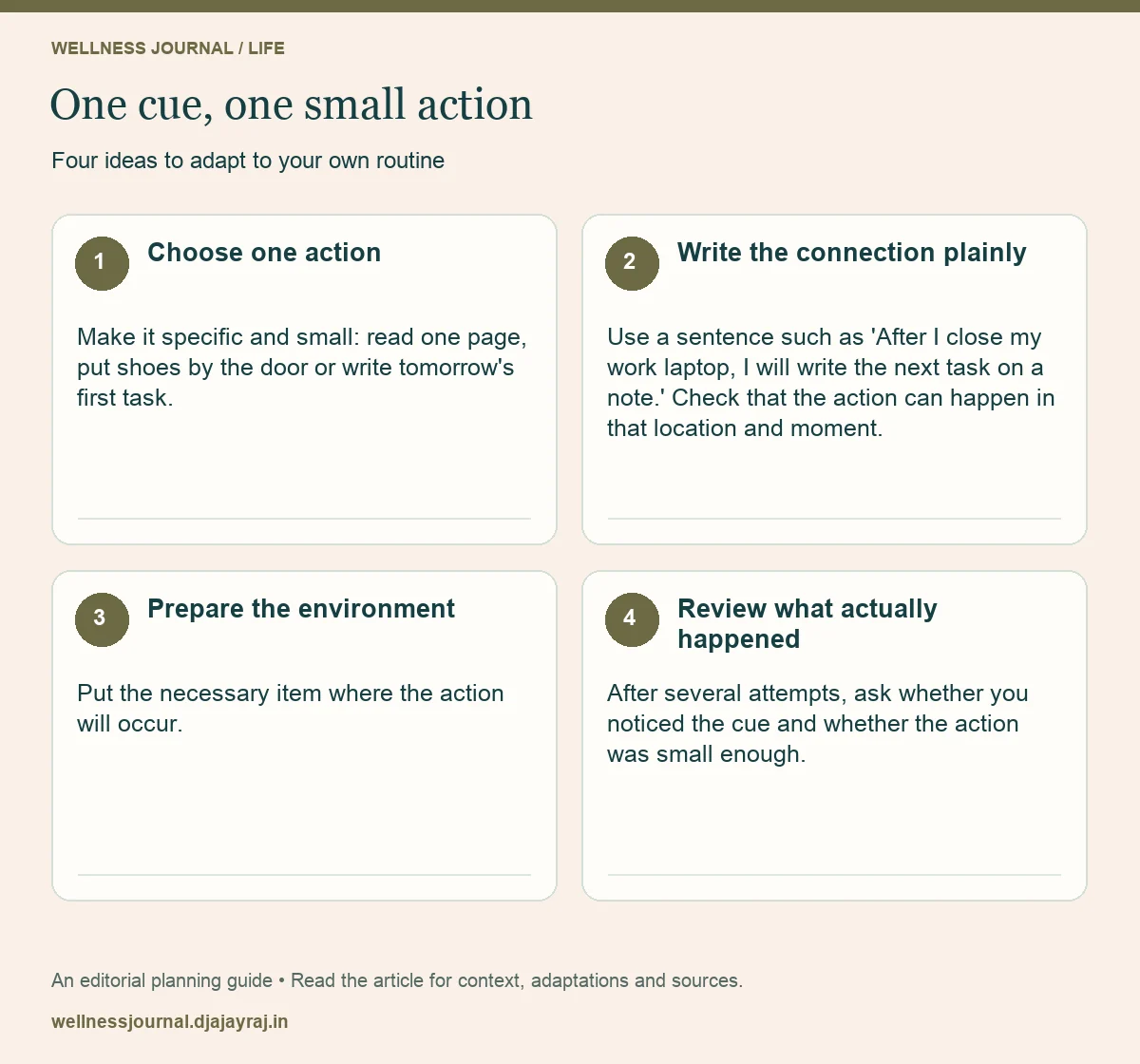 Four practical steps: Choose one action; Write the connection plainly; Prepare the environment; Review what actually happened.