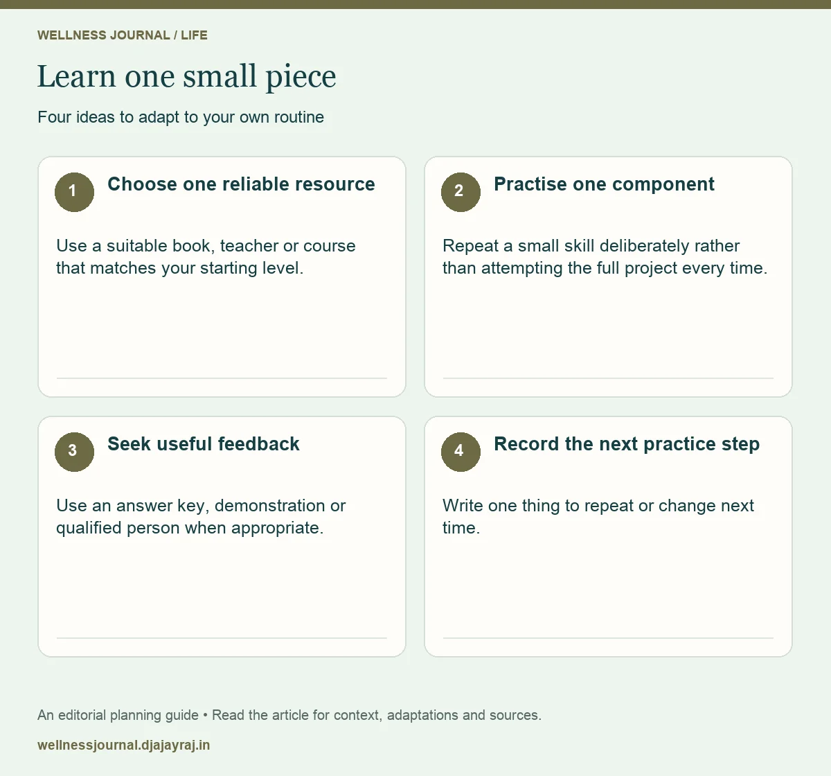 Four practical steps: Choose one reliable resource; Practise one component; Seek useful feedback; Record the next practice step.