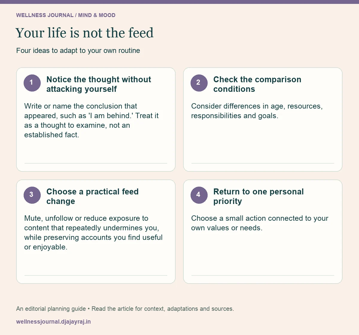 Four practical steps: Notice the thought without attacking yourself; Check the comparison conditions; Choose a practical feed change; Return to one personal priority.
