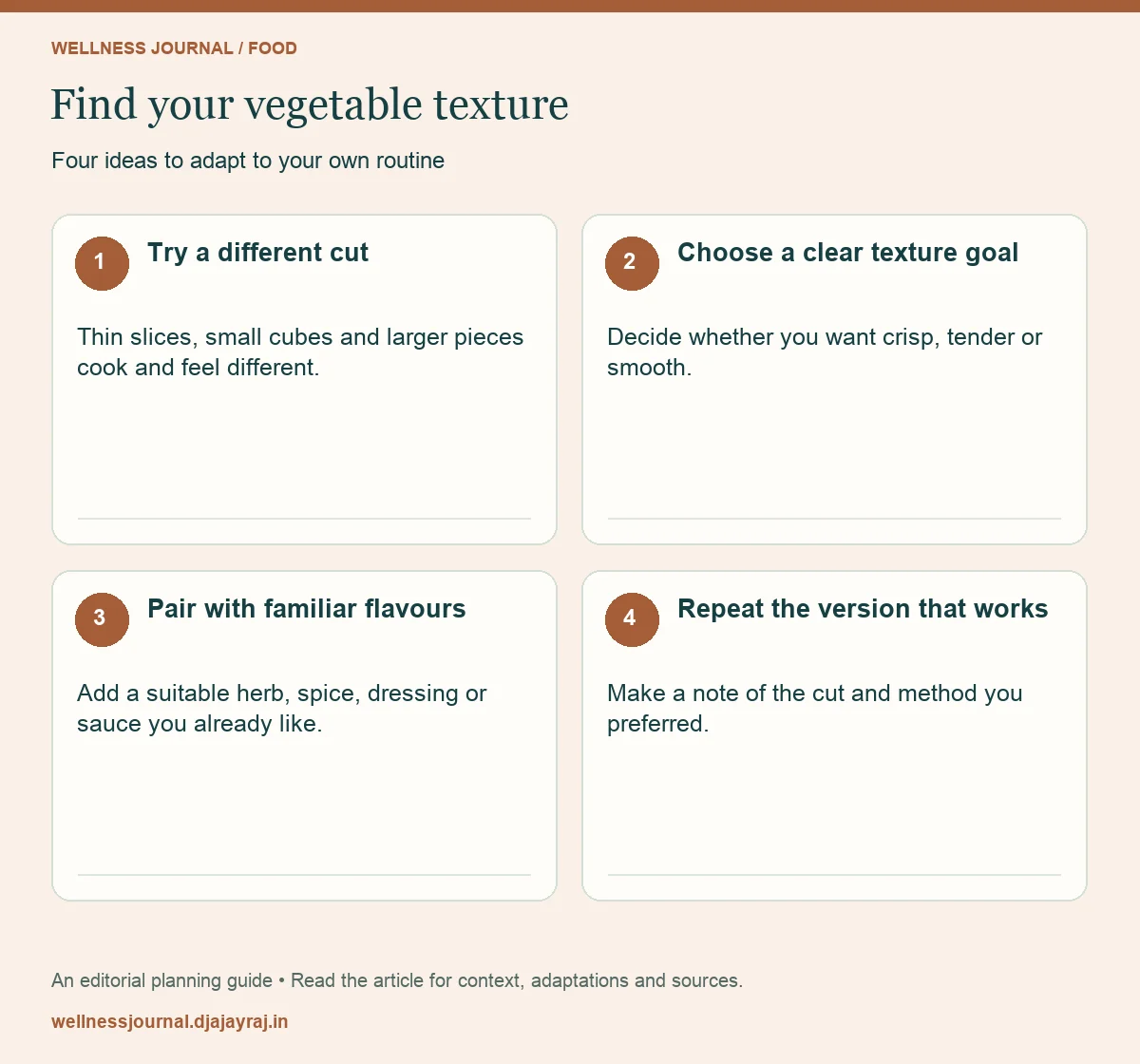Four practical steps: Try a different cut; Choose a clear texture goal; Pair with familiar flavours; Repeat the version that works.