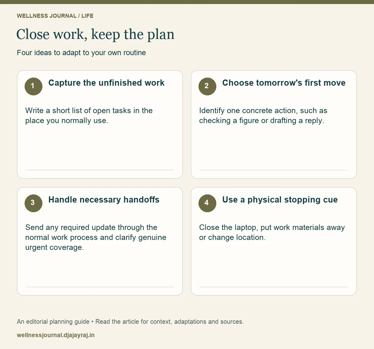 Four practical steps: Capture the unfinished work; Choose tomorrow's first move; Handle necessary handoffs; Use a physical stopping cue.